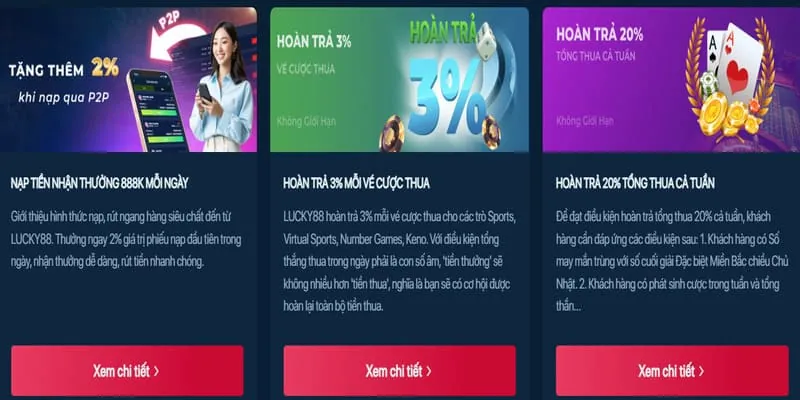 Hình ảnh tổng quan các chương trình khuyến mãi và thưởng tại 66b casino